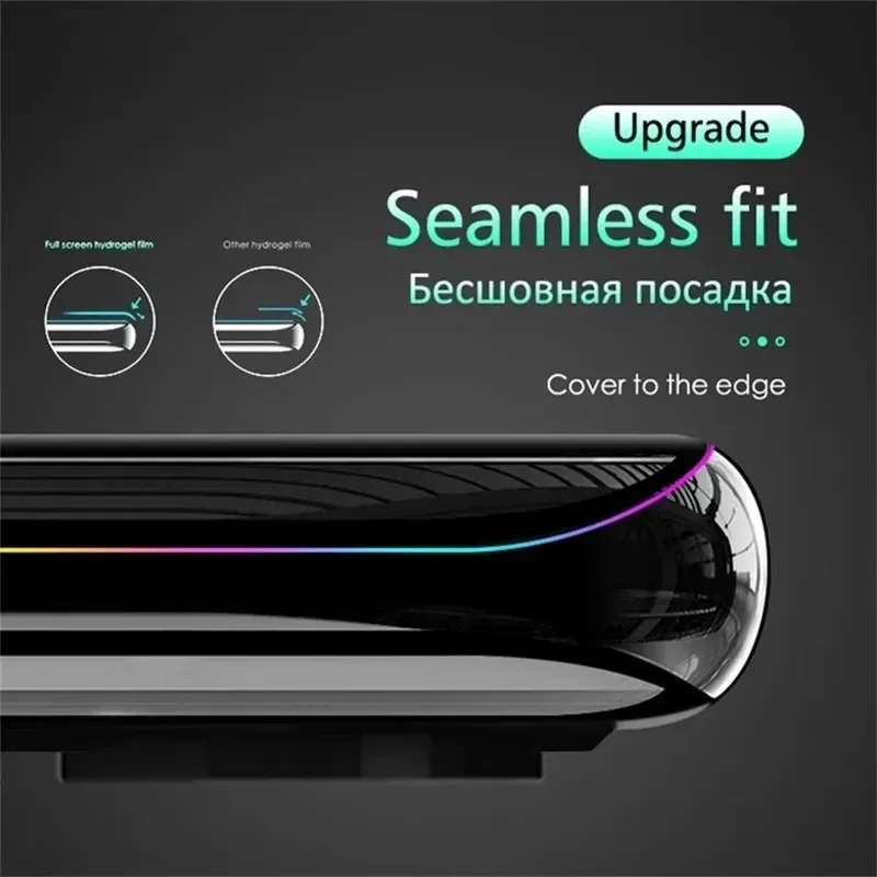 Matte Hydrogel Film For Xiaomi - Drone Xiaomi Rc 评论和价格
