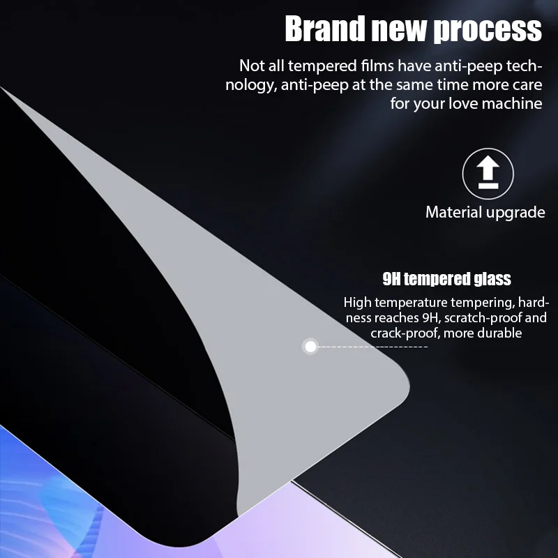 4PCS Privacy Tempered Glass fo - Drone Xiaomi Rc 评论和价格