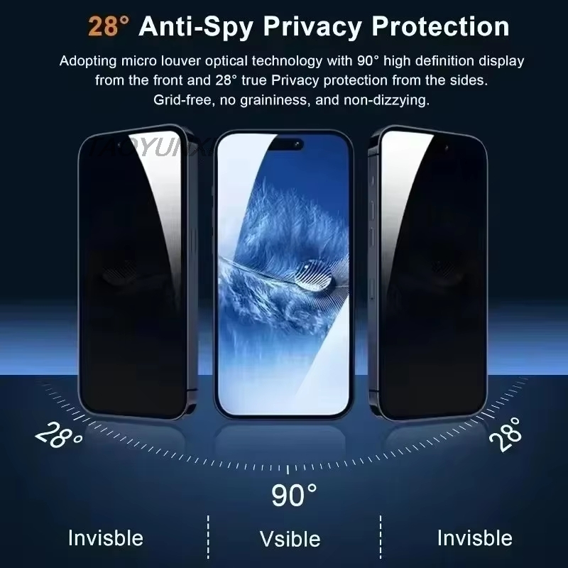 1-5Pcs Privacy Screen Protecto - Drone Xiaomi Rc 评论和价格
