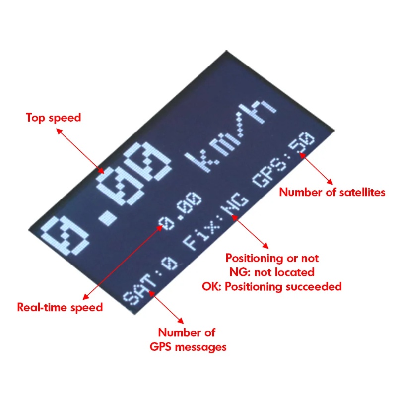 ZMR GPS Speedometer RC Drone T - Drone Rc Gps 评论和价格