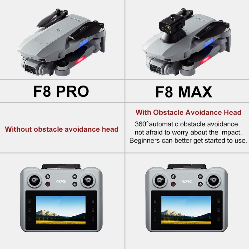 F8 MAX GPS Drone Professional  - Gps Module Drone 评论和价格