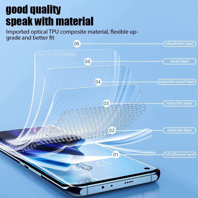 4Pcs Hydrogel Film For Xiaomi  - Drone Xiaomi Rc 评论和价格