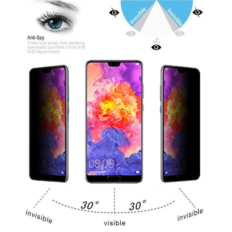 Privacy Screen Protector For X - Drone Xiaomi Rc 评论和价格