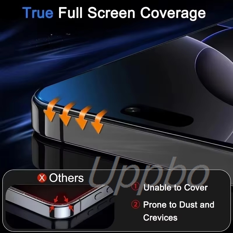 4PCS Anti Spy Screen Protector - Drone Xiaomi Rc 评论和价格